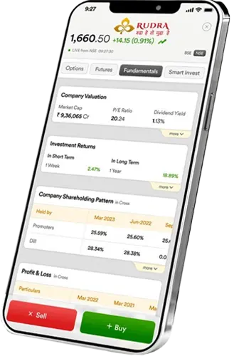 Online Trading Platform in India